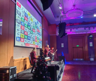 проведение корпоратива в Москве